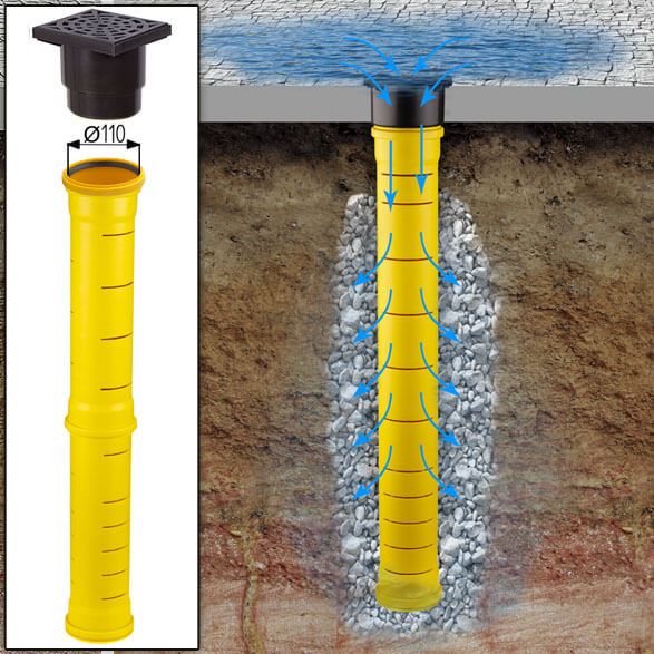 The soakaway drain enables rainwater drainage, even when no sewer is present.