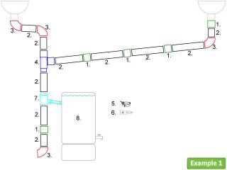 Round downpipe linking kit for gable roof to e.g. a water butt at one side (overhang).