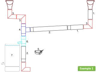 Round downpipe linking kit for gable roof to e.g. a water butt at one side (overhang).